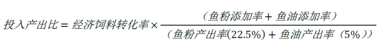 投入产出